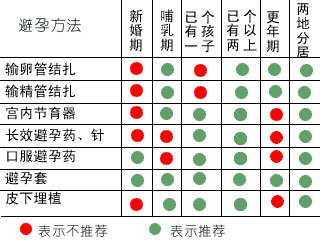 ���У�˵��Ҳ����