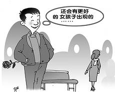 ���Լ����ֵ�������ʾ//