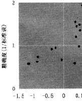 17.1.gif (7428 bytes)