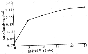 t672-1.gif (3013 bytes)