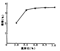 421-02.gif (1867 bytes)