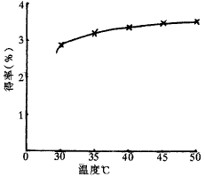 421-03.gif (2013 bytes)