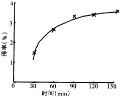 422-06.gif (2327 bytes)