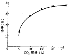 422-07.gif (2254 bytes)