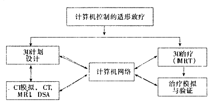 0303.gif (5230 bytes)