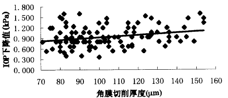 90-2.gif (7322 bytes)