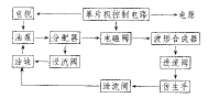 t6301.gif (1671 bytes)