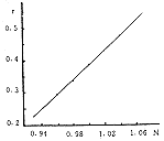 6101.gif (1052 bytes)