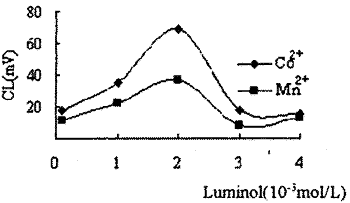 245-2.gif (3299 �ֽ�)