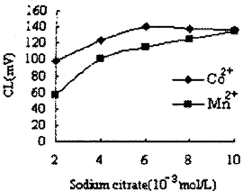 246-3.gif (3238 �ֽ�)