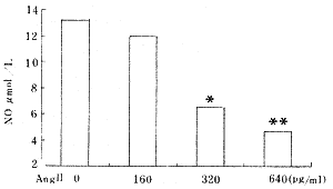 375-50.gif (2729 字节)