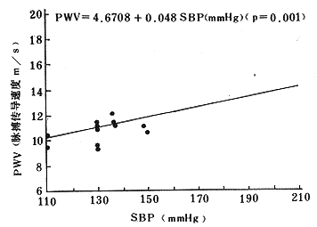 211-50.gif (4453 �ֽ�)