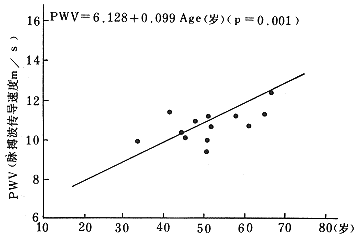 211-51.gif (3801 �ֽ�)