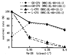 t42-2.gif (4325 bytes)