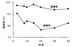 t33302.gif (2298 bytes)