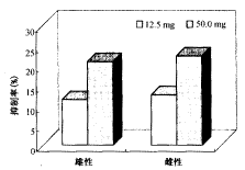 t34602.gif (3652 bytes)