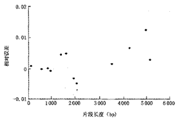 t11701.gif (3025 bytes)