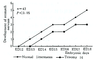 0904.gif (7561 �ֽ�)