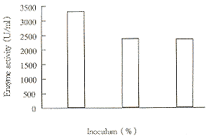 136-1.gif (3441 �ֽ�)