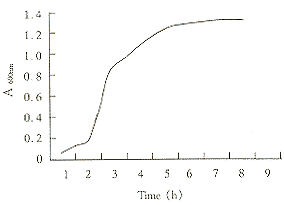 136-2.gif (2241 �ֽ�)