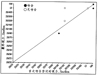 10-1.gif (5145 bytes)