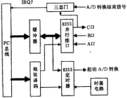 t22-2.gif (5150 bytes)