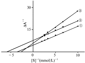 1902.gif (2828 bytes)