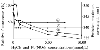 1903.gif (4753 bytes)