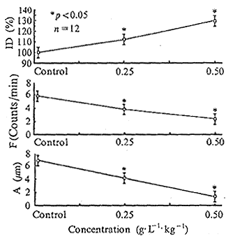 8-2.gif (7860 bytes)