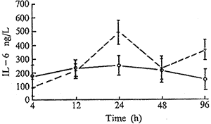 22-2.gif (3780 bytes)