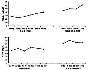 10-2.gif (3682 bytes)