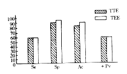 zhcsyxxzz5-15.gif (6000 bytes)