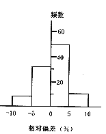 139-1.gif (1187 bytes)