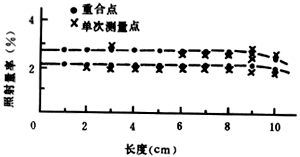 /Images/2003/8/29/b8/97/82/93_2.GIF (12094 bytes)