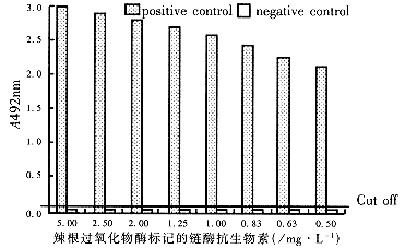 568-2.gif (9202 �ֽ�)