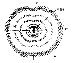 t20401.gif (6328 �ֽ�)