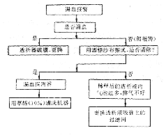 60-1.gif (7031 字节)