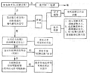 60-2.gif (15905 字节)