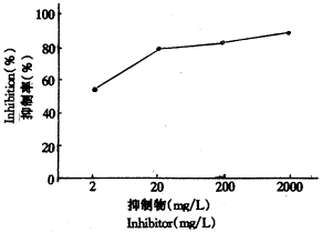 7-1.gif (3134 bytes)