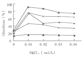 204-2.gif (2932 �ֽ�)