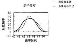 t1701.gif (3512 bytes)