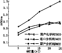 168a.gif (1965 bytes)