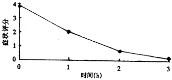 204-1.gif (2359 bytes)