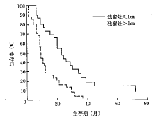 t19801.gif (2100 bytes)