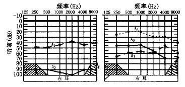 t10601.gif (7168 bytes)