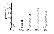 t69402.gif (2138 �ֽ�)