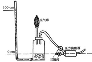 �س���/�᳦ֱ���عܶ���ѧ�����ٴ�����//