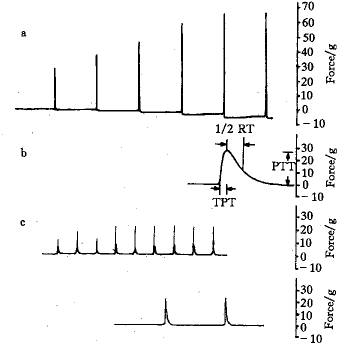 225-1.gif (5072 bytes)