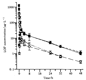 t9801.gif (4286 bytes)