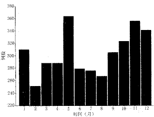 t4201.gif (3997 bytes)